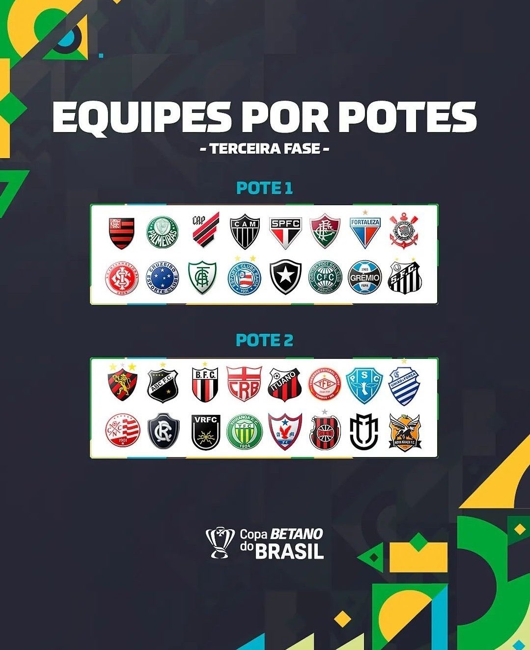 COPA DO BRASIL 2023 - TERCEIRA FASE 