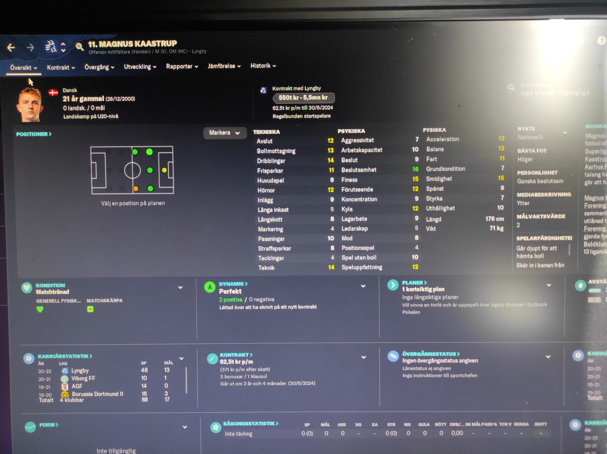 adimander's tweet photo. Magnus Kaastrup fm stats https://t.co/jLmrPN3UYD