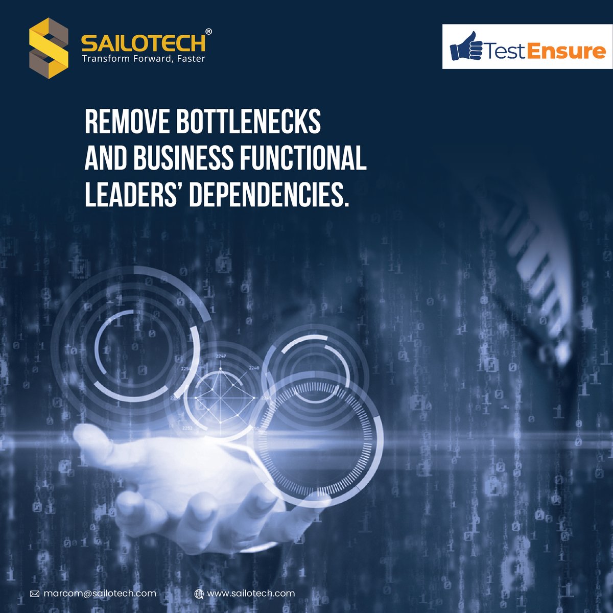Sailotech's tweet photo. Struggling to execute multiple #testsuites in parallel adding a lot of time in regression execution thereby delaying time to market? TestEnsure framework supports parallel execution of the test suites across environments and browsers. Reach us https://t.co/YjjkJWjYNu

#automation https://t.co/bSicI5Pr2i