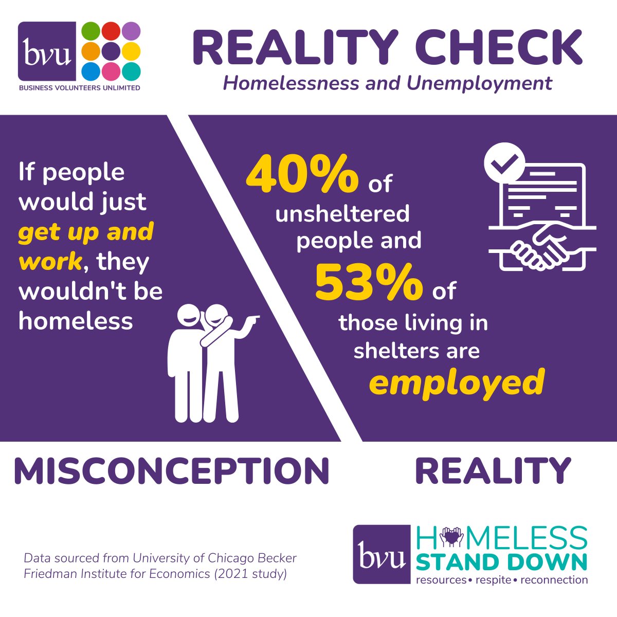 BVUVolunteers's tweet photo. With the Homeless Stand Down approaching, we're shedding light on the realities of homelessness.

One of the best ways to become an advocate is to be informed. Attend our free virtual session with @clevhomeless on Monday 4/3 to learn more.

Register: https://t.co/06HYc5mcKS https://t.co/1hufGaI4FX