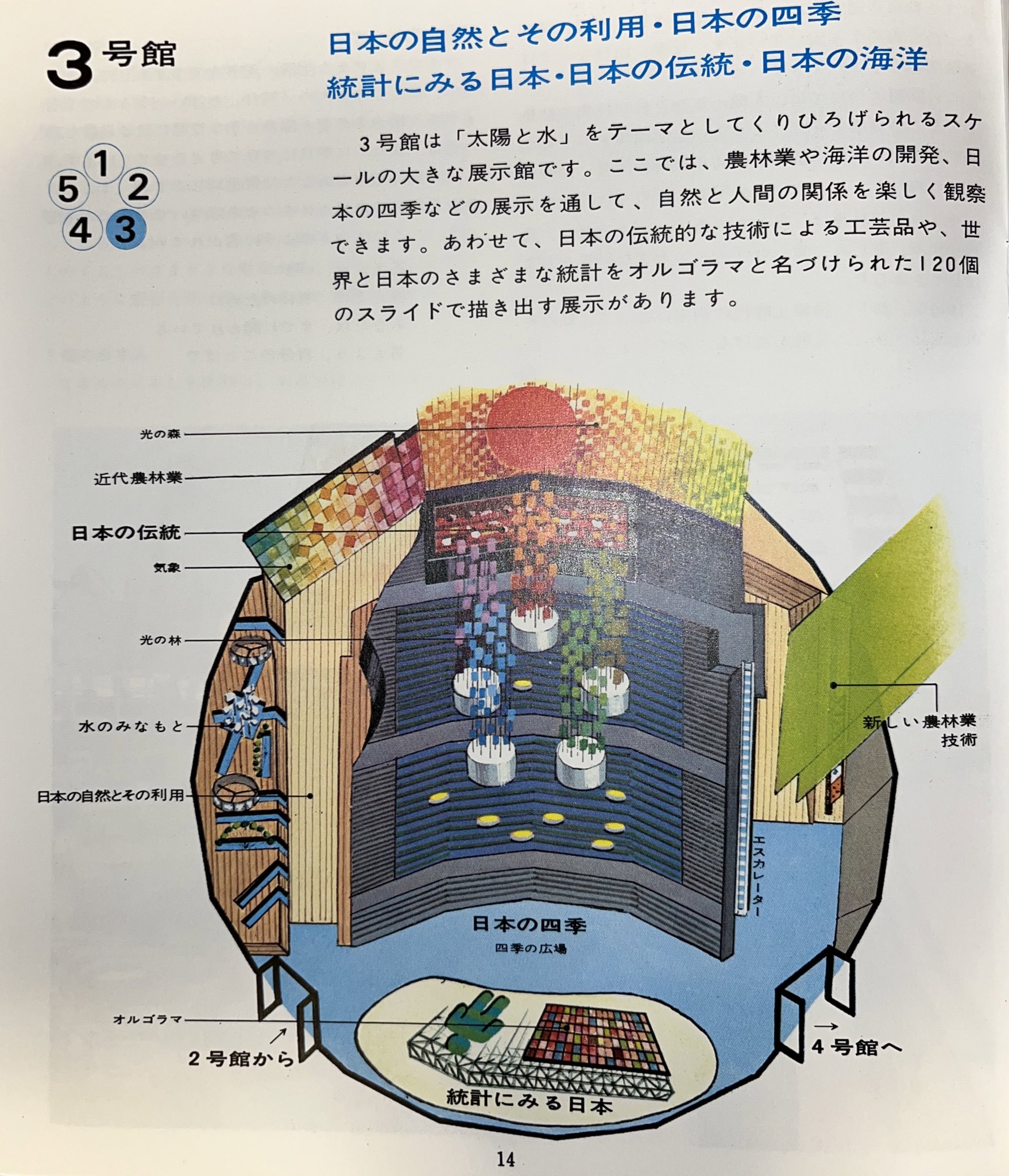 EXPO'70 大阪万博bot (@expo70_legacy) / X