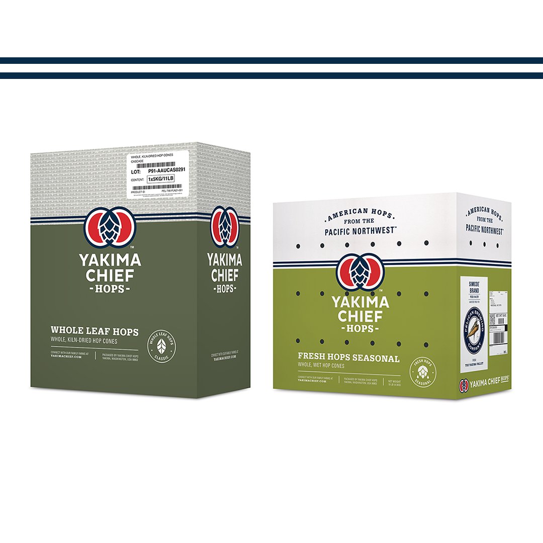 Retail Voodoo tweet media