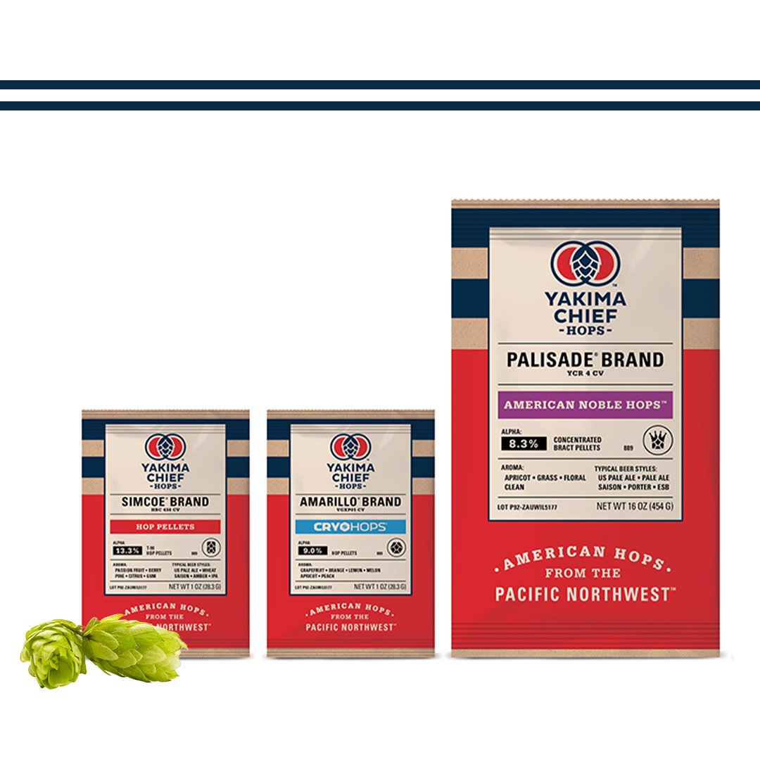 Retail Voodoo tweet media