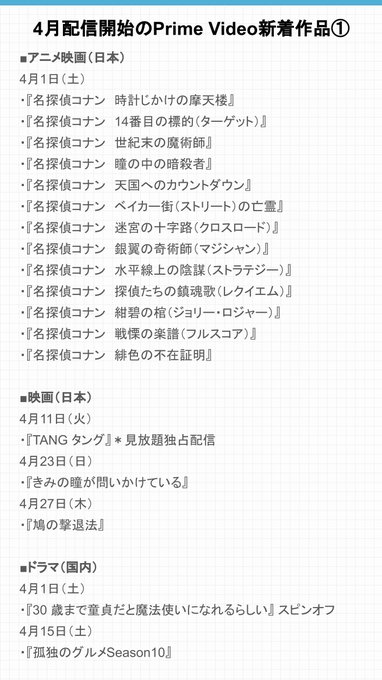 【Prime Video】2023年4月に配信開始する新着作品（一部抜粋）昨夏大ヒットした『ジュラシック・ワールド／新た