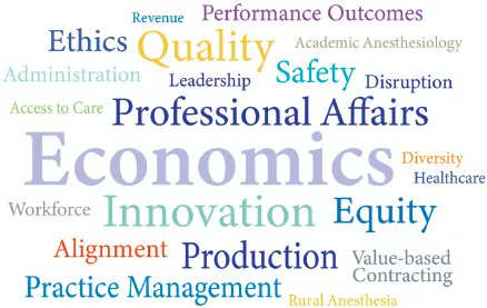 Elizabeth Malinzak, MD, FASA (@ebmalinzakMD) on Twitter photo 2023-03-29 14:00:15 The April @ASAMonitor is out..with a supplement! One theme is 'Redefining the Future Through Economics, Equity, and Patient Safety.' Guest Editors @grantlynde and @ChrisTroianos introduce how these elements fit together in @ASALifeline in the article. buff.ly/3M2qEH0 The April @ASAMonitor is out..with a supplement! One theme is 'Redefining the Future Through Economics, Equity, and Patient Safety.' Guest Editors @grantlynde and @ChrisTroianos introduce how these elements fit together in @ASALifeline in the article. buff.ly/3M2qEH0