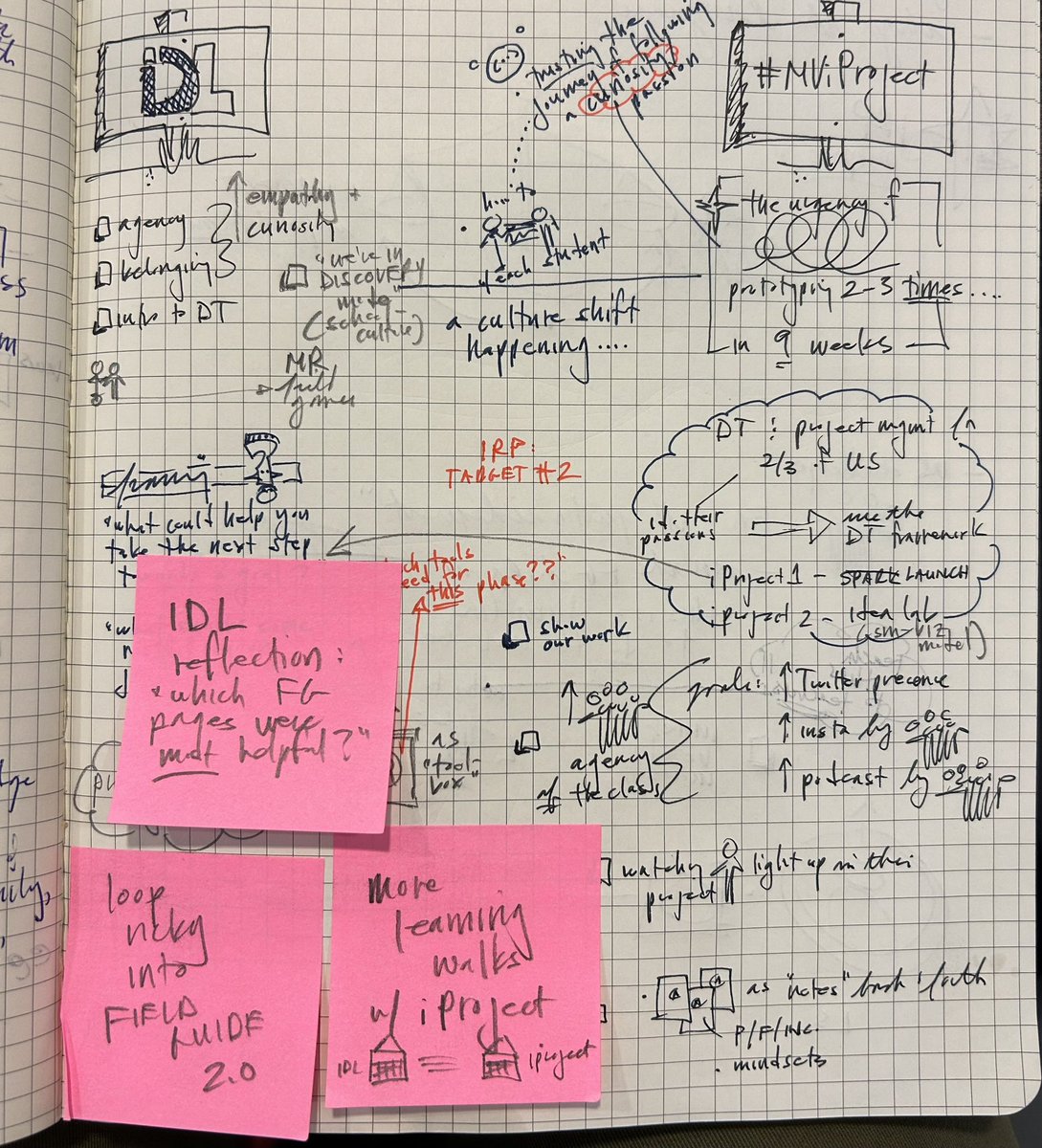 TheMVDesignLab's tweet photo. A morning meeting like this - learning and co-designing alongside Bo Adams and @TheRickyHyde - has us living into something real from Mary Oliver’s “Why I Wake Early”:
“Watch, now, how I start the day/in happiness, in kindness.” #MViProject #GrowYourStory https://t.co/j3YuumHqd3