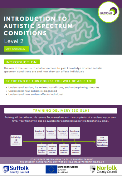 caredeveast's tweet image. @SteadfastTraining is running a Level 2 Introduction to Autistic Spectrum Conditions online course for anyone working in adult health and social care in Norfolk or Suffolk. 
You can find out more about the team here: bit.ly/3STD1Xi 
#supportsocialcare #Suffolk #Norfolk