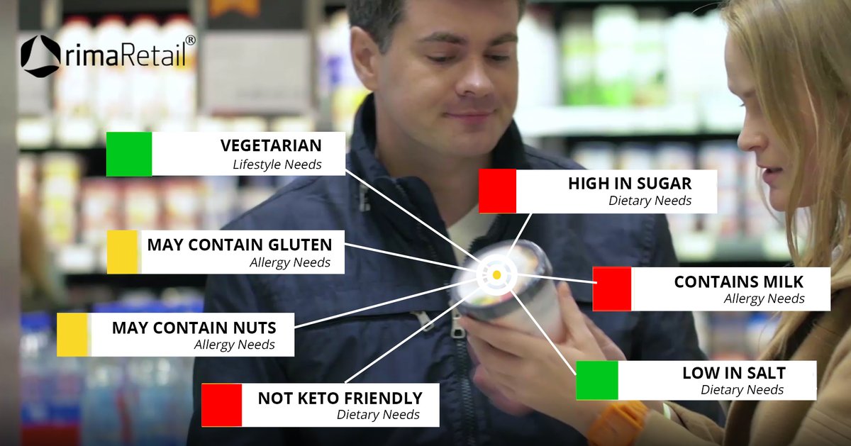 ivisgroup's tweet photo. Check out #rimaRetail! Our platform empowers consumers to make informed decisions about their food choices while providing valuable insights for businesses. Contact us for a demo now and make an impact on your customers' lives. #productenrichment https://t.co/qGKYVRub91 https://t.co/k0gkrrIySZ