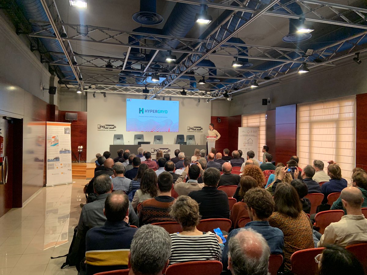 Hypergryd Project EU tweet media