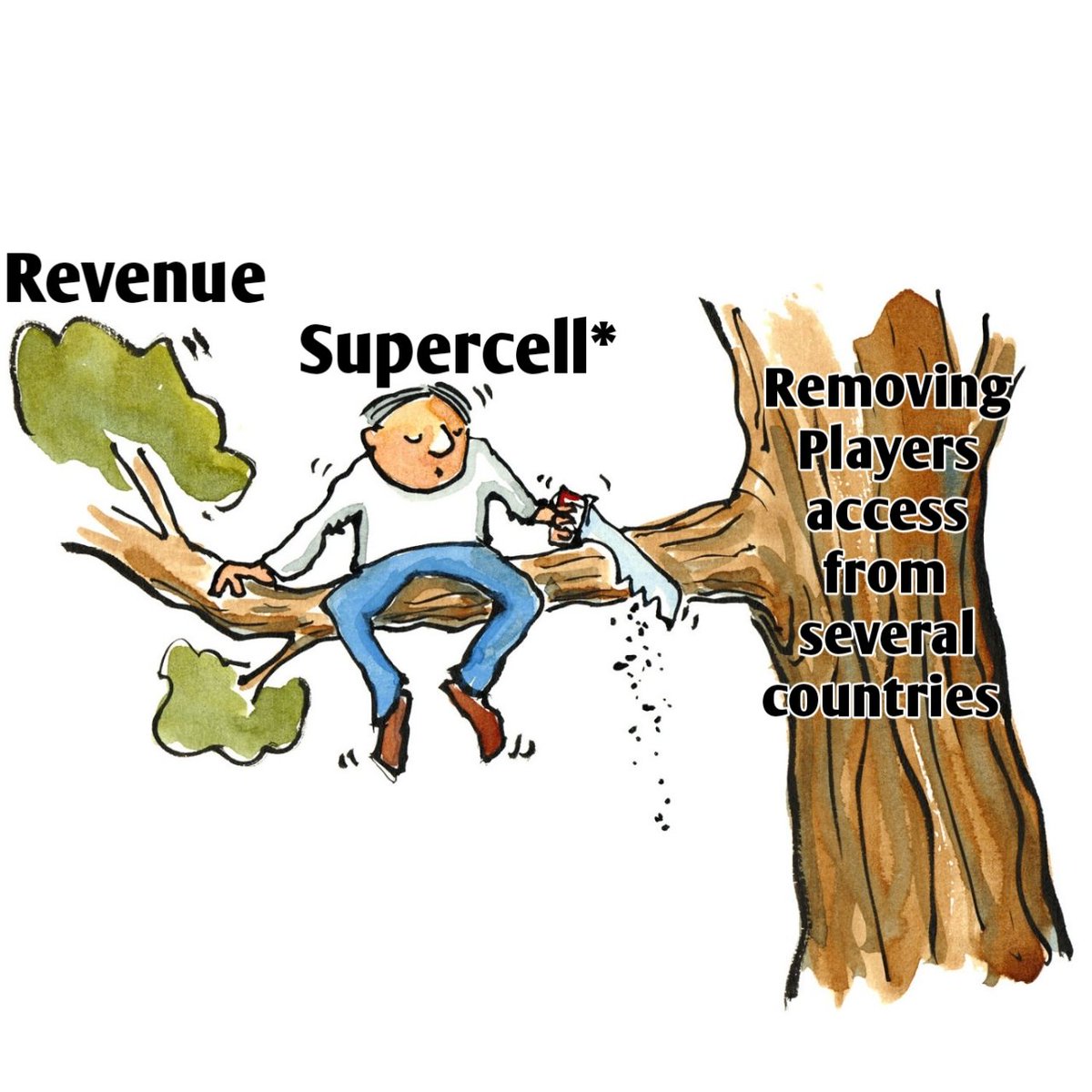 <a href="/ClashRoyale/">Clash Royale</a>