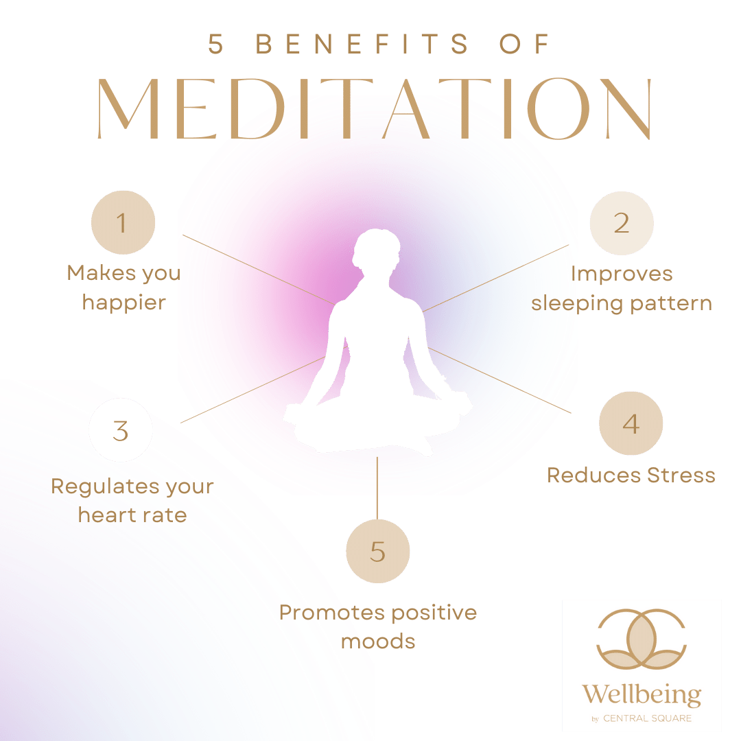 When we meditate, we inject far-reaching and long-lasting benefits into our lives: We lower our stress levels, we get to know our pain, we connect better, we improve our focus, and we're kinder to ourselves. Here are 5 benefits of Meditation
#StressAwarenessMonth  #Wellbeing