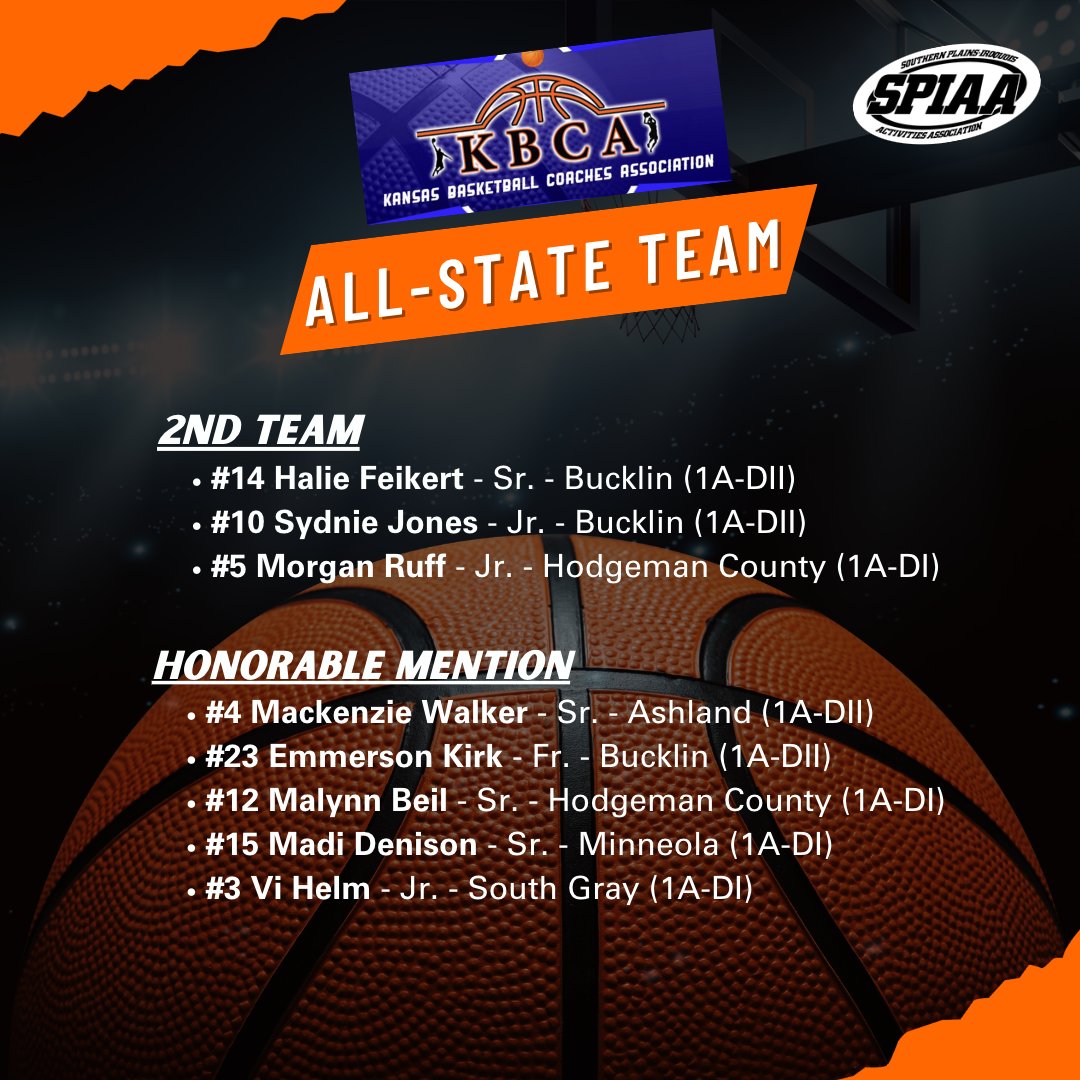 SPIAA on Twitter "The Kansas Basketball Coaches Association (KBCA) has