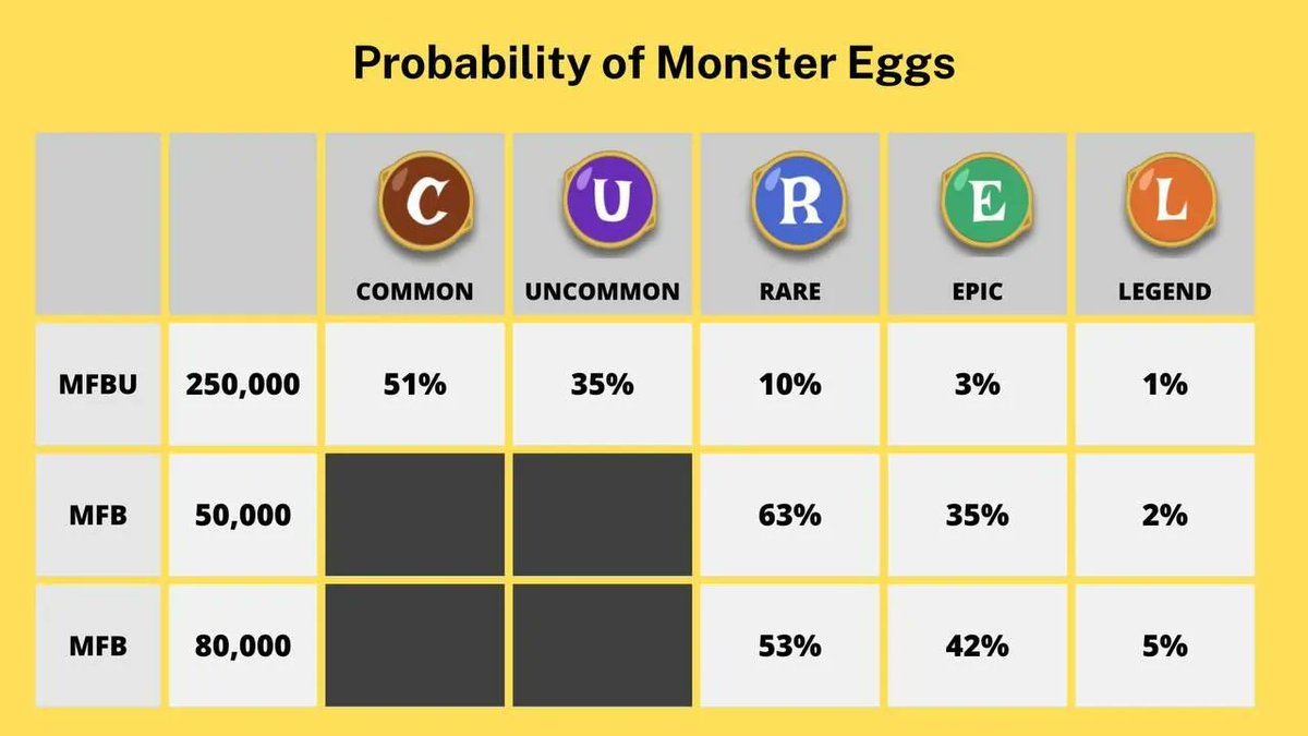 Monster Ball | Ready to Kick tweet media