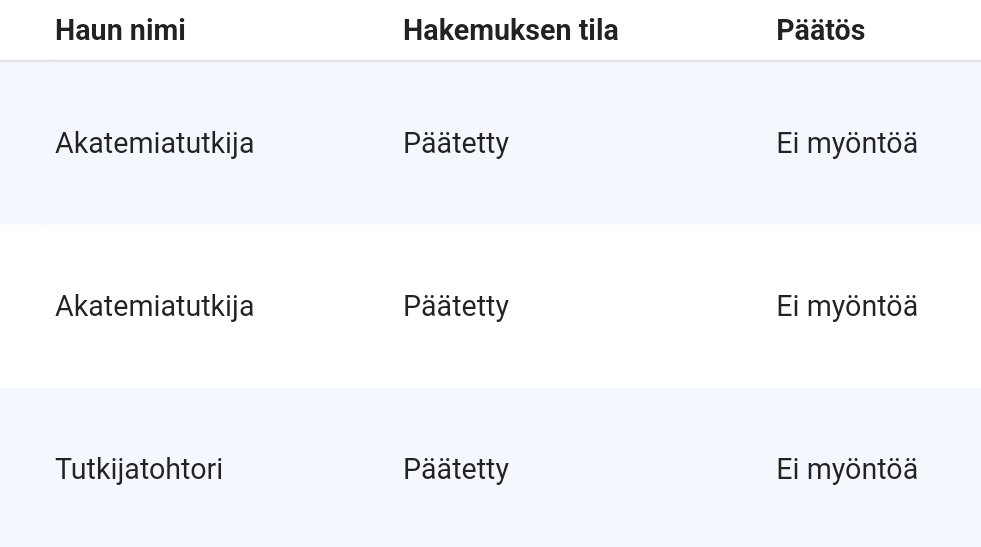 Jaakko Airaksinen tweet media