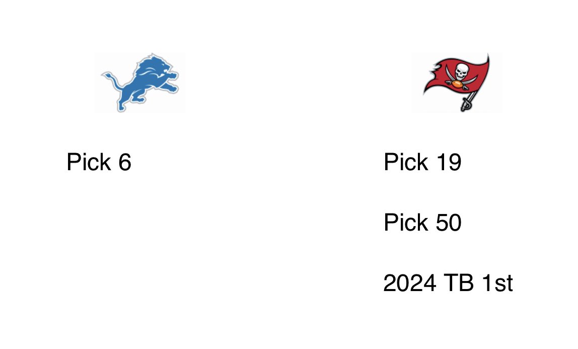 Honolulu Blues tweet media