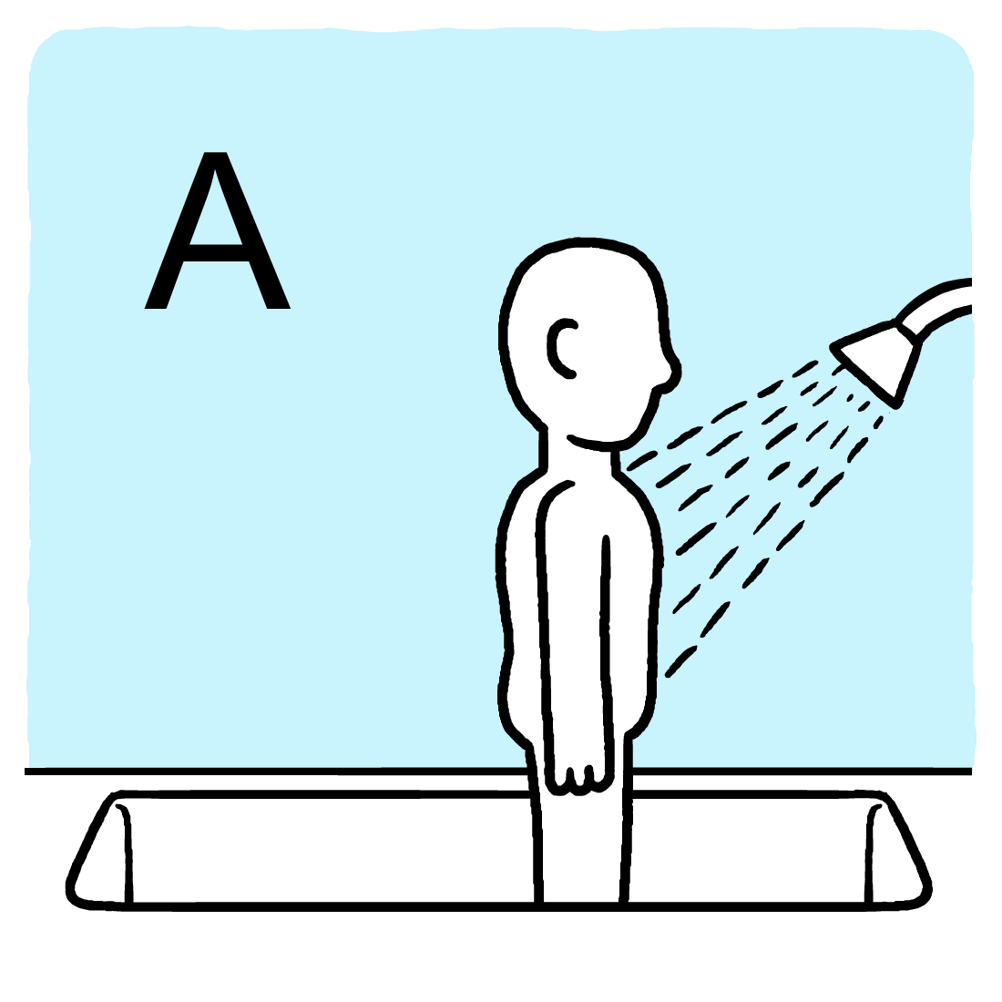 J. L. Westover on Twitter "how do you stand in the shower? https//t