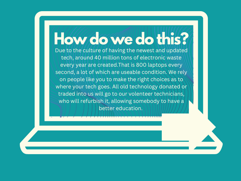 _eduupgrade's tweet photo. Due to the digital revolution, digital inequality has become one of the largest issues in education. Students are missing out on learning because they do not have access to technology, which is a societal issue that needs to be overcome.(2/10)
#ExeterCommsTwitterConference2023 https://t.co/J5Tuf1ujm8