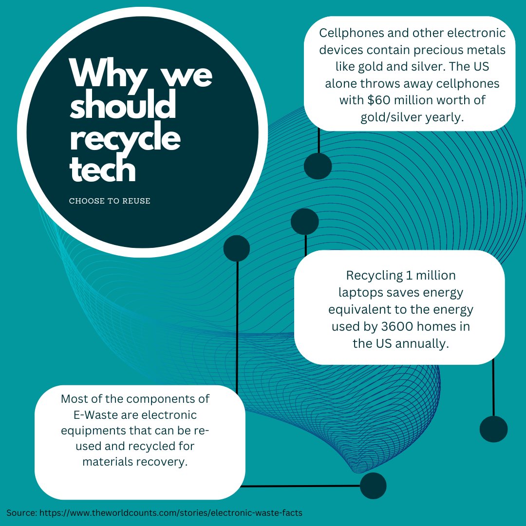 _eduupgrade's tweet photo. Due to the digital revolution, digital inequality has become one of the largest issues in education. Students are missing out on learning because they do not have access to technology, which is a societal issue that needs to be overcome.(2/10)
#ExeterCommsTwitterConference2023 https://t.co/J5Tuf1ujm8