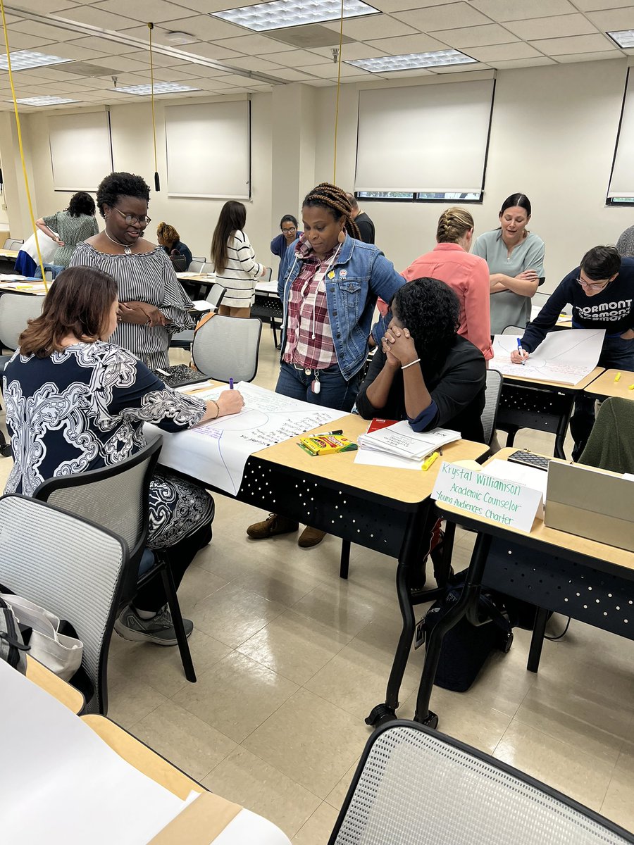 amyygayle's tweet photo. .@NIETteach wonderful Wednesday with @JPschools teacher leaders building their capacity to support teachers through NIET Teaching and Learning Standards Rubric Training. Growing teachers GROW students! 💥 https://t.co/O8ZUz053VS