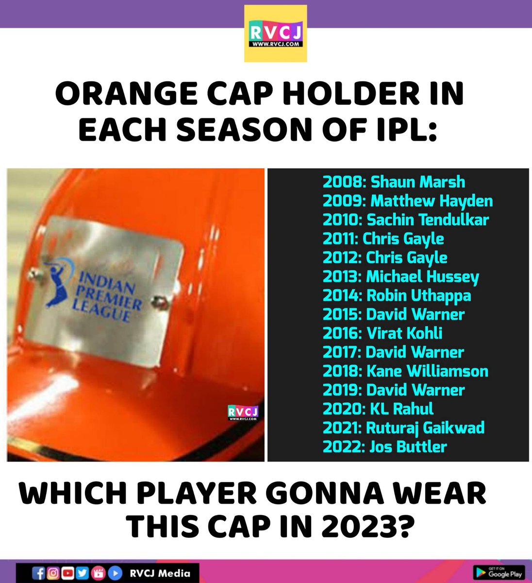 RVCJ Media on Twitter "Orange Cap Holder in IPL 2023"