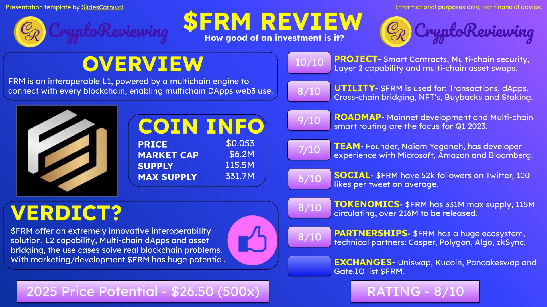 CryptoReviewing on X: 