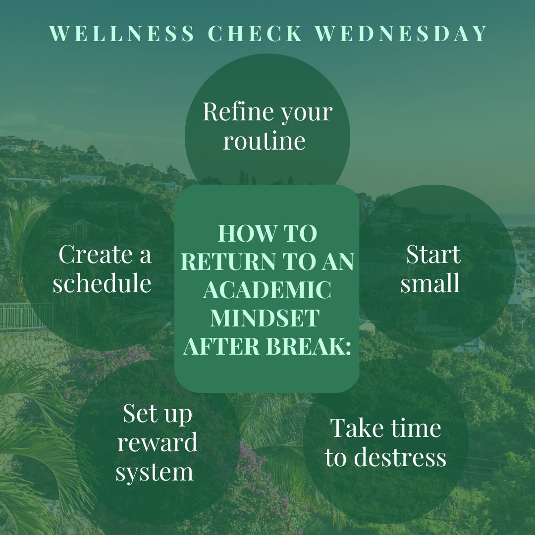 Good Morning and welcome back!🌞
Swipe more for tips on how to return to an academic mindset after returning from break or traveling! You have reached the halfway mark, you got this!😁
#TUabroad #HowBigIsYourWorld