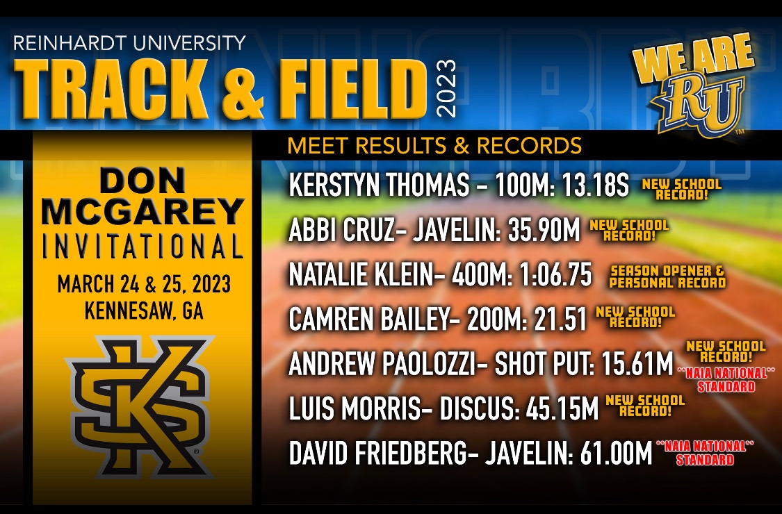 ‼️SCHOOL RECORDS‼️
- Kerstyn Thomas- 100m: 13.18s
- Abbi Cruz- Javelin: 35.90m
- Camren Bailey- 200m: 21.51s
- Andrew Paolozzi- Shot Put: 15.61m
- Luis Morris- Discus: 45.15m

- David Friedberg- Javelin (#4 in the NAIA)
- Andrew Paolozzi- Shot Put (#6 in the NAIA)