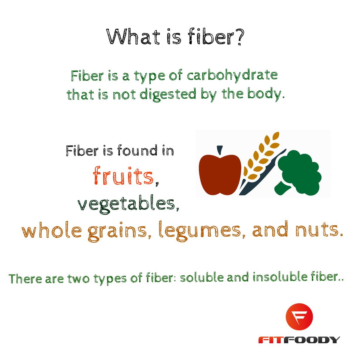 fitfoody_'s tweet photo. Hey there! 

Did you know that adding #fiber to your diet can do wonders for your well-being? Apart from aiding in digestion, it also lowers the risk of heart disease and type 2 diabetes.  👇 https://t.co/50WDZmt8qy