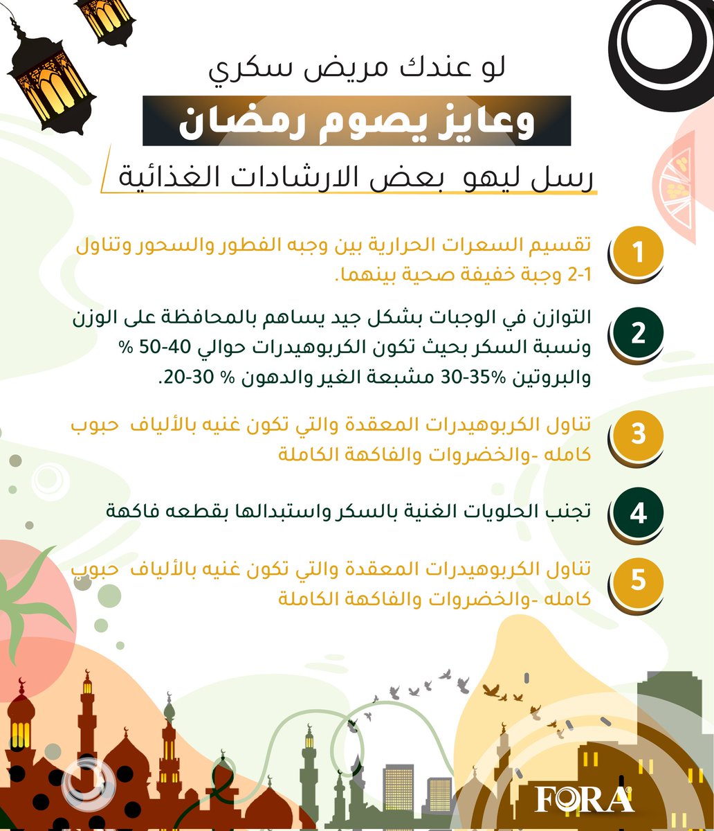 Forasudan's tweet photo. لو عندك مريض سكري و عايز يصوم رمضان رسل ليهو بعض الارشادات الغذائية دي 

المصدر: مركز علاج السكر
مدينة الامير سلطان الطبية العسكرية
المملكة العربية السعودية https://t.co/tGSKw2Mf4M
