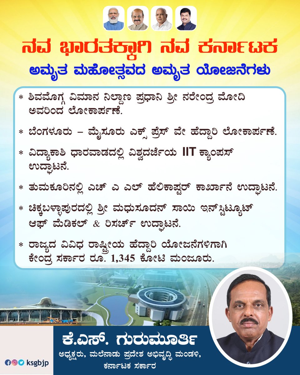 KSGBJP's tweet photo. #ನವ_ಭಾರತಕ್ಕಾಗಿ #ನವ_ಕರ್ನಾಟಕ

#ಅಮೃತ_ಮಹೋತ್ಸವದ #ಅಮೃತ_ಯೋಜನೆಗಳು.

#ಬಿಜೆಪಿಯೇ_ಭರವಸೆ

#bsybjp #byrbjp #byvbjp #bjp4karnataka #bjpshimoga #bjpkarnatakanews #bjpnews https://t.co/3TugYiWdUA