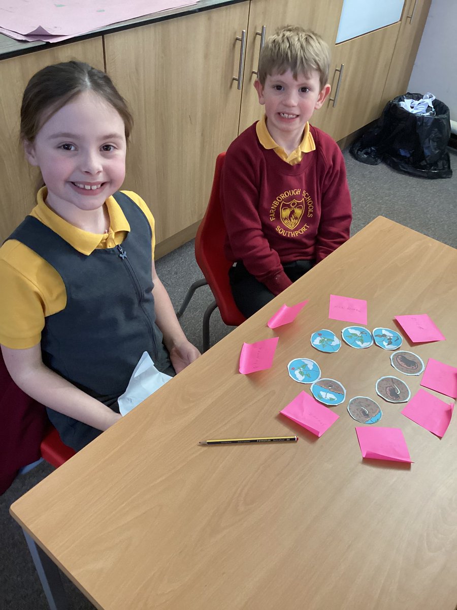 FRISroom15's tweet photo. We created the life cycle of a bean plant and labelled what happens at each stage! #FRISScience π± https://t.co/ToGcvPbHnl