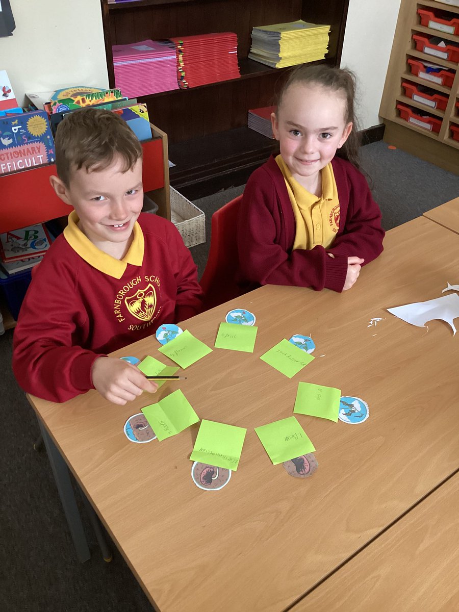 FRISroom15's tweet photo. We created the life cycle of a bean plant and labelled what happens at each stage! #FRISScience π± https://t.co/ToGcvPbHnl