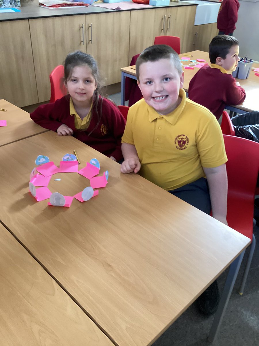 FRISroom15's tweet photo. We created the life cycle of a bean plant and labelled what happens at each stage! #FRISScience π± https://t.co/ToGcvPbHnl