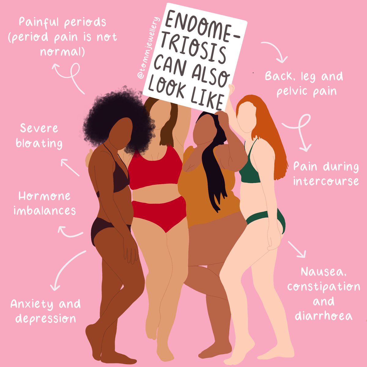 As a female led brand, talking about women's health is something that happens almost daily in our office. As we head towards the end of Endometriosis Awareness Month, we want to share the realities of endometriosis and what it can also look like 🫶🏻 #EndometriosisAwarenessMonth