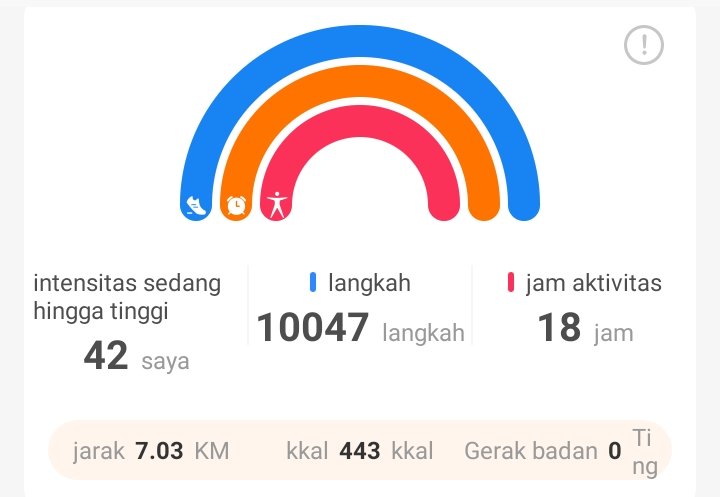 AWHP25's tweet photo. Lumayan juga perjalanan hari ini, dari jam 7 pagi sampai jam 12 malam di bandara, pindah terminal, keliling terminal.. pantas kaki rasa mocopot wkwk https://t.co/odgrVITQtf