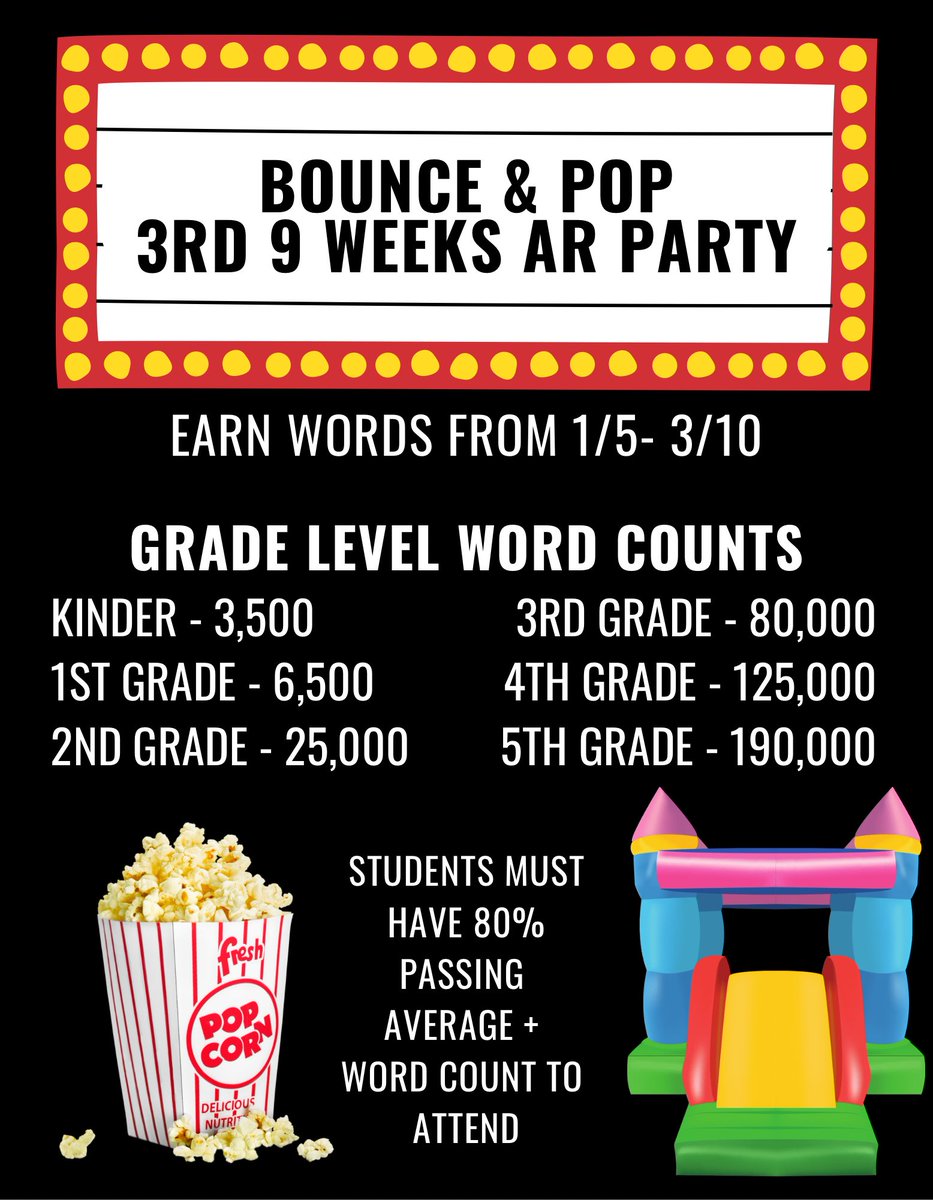 PLewandowskiLMS's tweet photo. Happening now: @NavarroLISD 3rd 9 Weeks AR Bounce and Pop parties! #navproud of our students who met and surpassed their AR goals! 🤩📚 #lovemylisd #lockhartreading https://t.co/r4mE0ooPdS