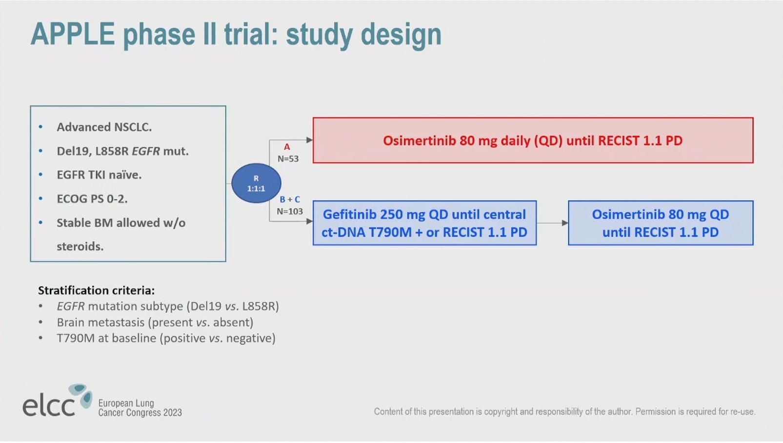 ELCC 2023 Osimertinib versus gefitinib followed by osimertinib in