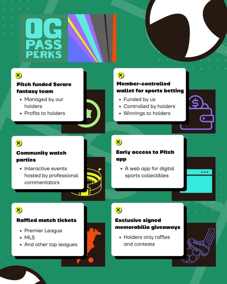 OG Pass Utilities:

⚽ Sorare Team Management
💰 Community Betting Wallet
📺 Community Watch Parties
📱 Early Access to the Pitch App
🎫 Raffled Match Tickets
🎁 Exclusive Signed Memorabilia and Giveaways

We're unrivalled in the footballing NFT space🤩