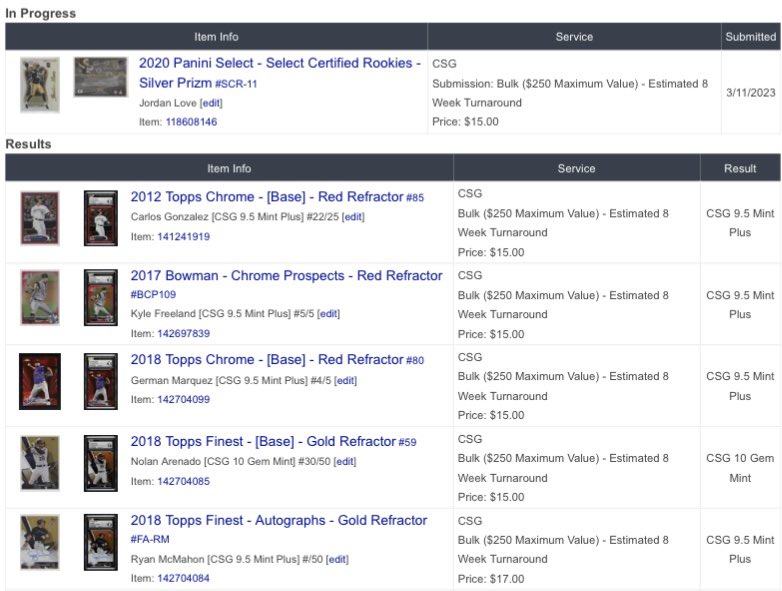 CSG Certified Sports Guaranty on Twitter "RT CardsByTravis Wow! I