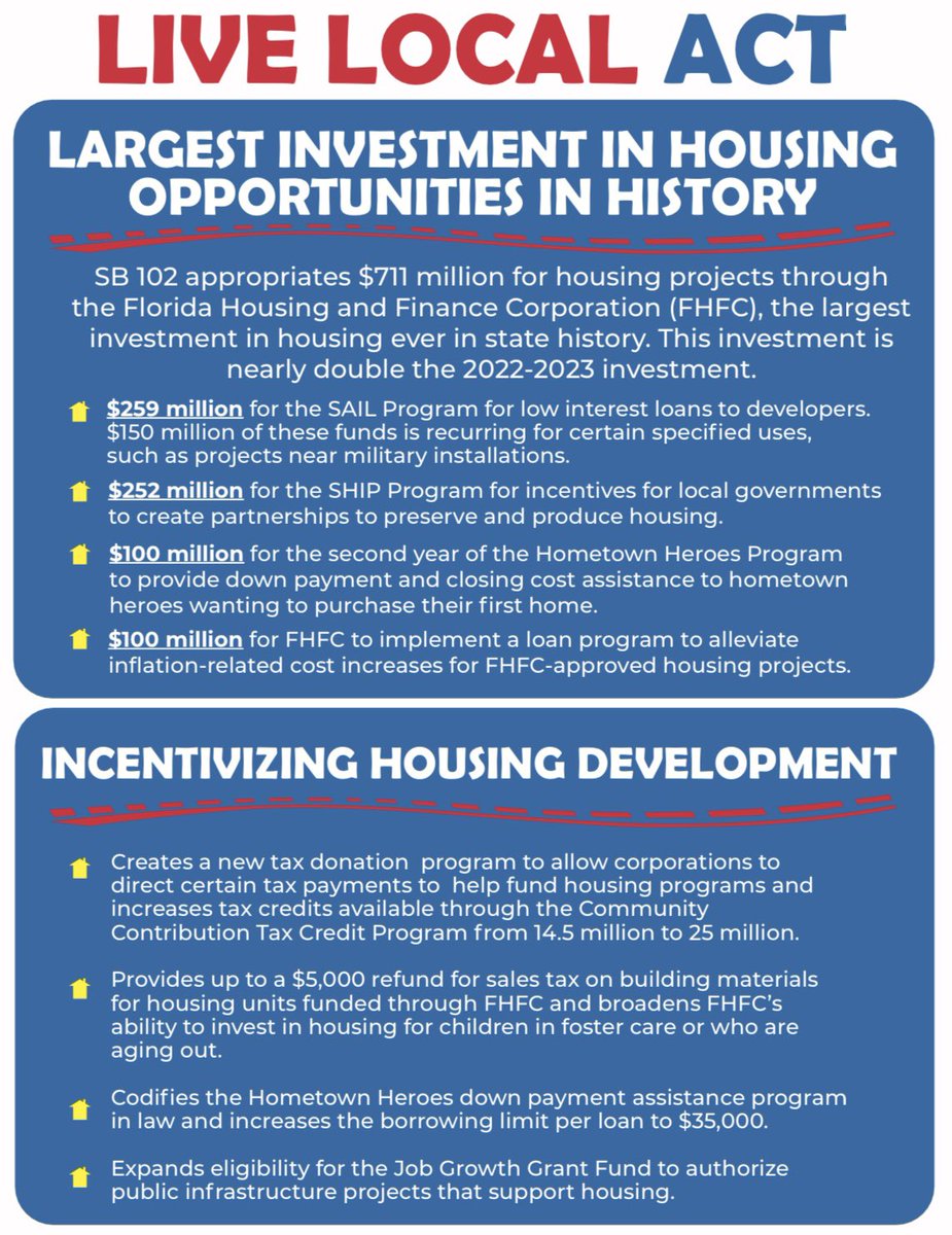 The Live Local Act provides record support for housing, including historic support for our military communities.