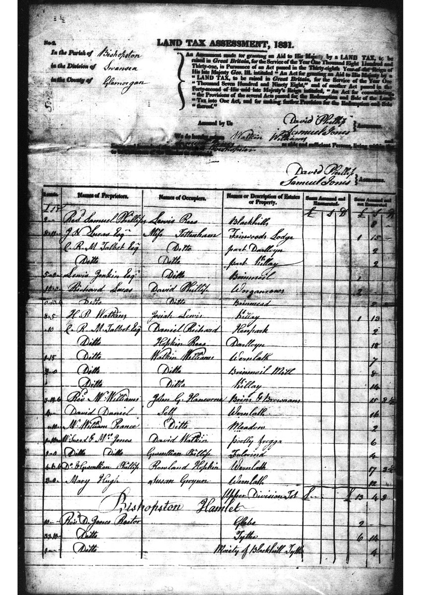 We’re digitising microfilms of land tax assessments since 1766 so that people can access such useful collections in 2123! #DigitalArchives #Archive30