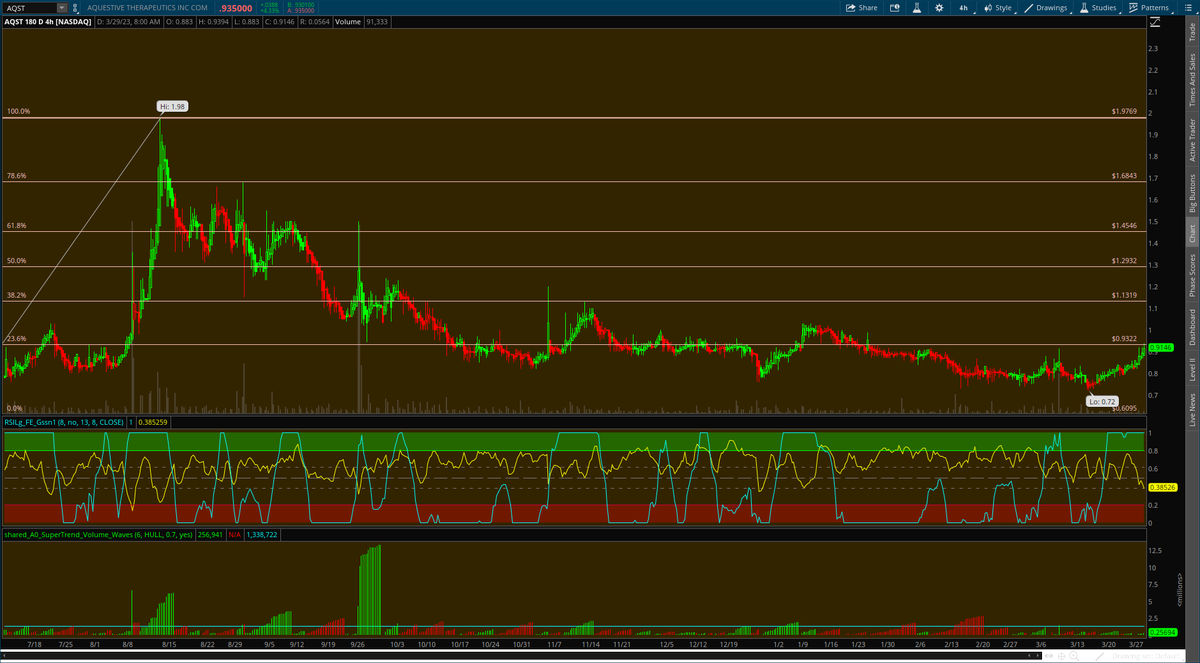 sparky on Twitter "AQST When 109 gets approved in the US this will be