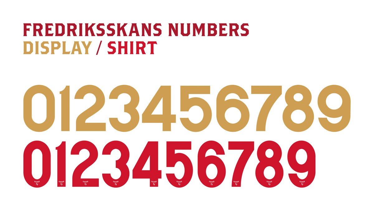 KalmarFF's tweet photo. Fredriksskans Display är Kalmar FF:s helt egna typsnitt. Typsnittet tar inspiration från den klassiska analoga resultattavlan på Fredriksskans IP. https://t.co/1PkEg0HuhO