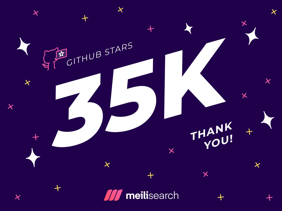 35,000 GitHub stars