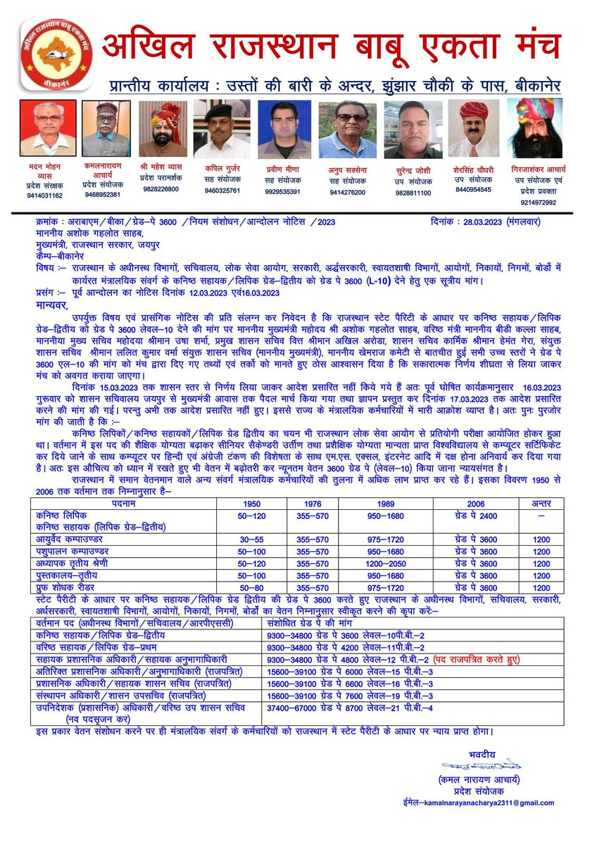 #LDC_3600GP_राजस्थान