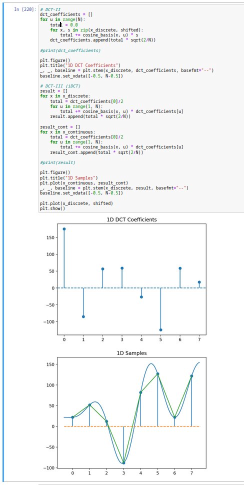 I really wish I'd learnt to use Jupyter notebooks sooner, it's so OP for learning about anything with a visual aspect.

I've understood intuitively how JPEG DCT has worked for ages, but I'd never been able to connect that intuition with a concrete implementation until now.