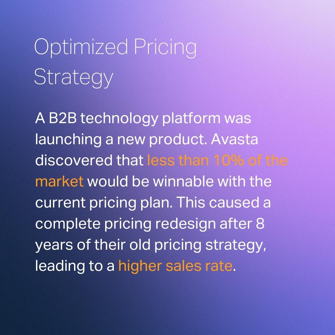 AvastaInc's tweet photo. From optimized pricing strategies to pin-pointing growth obstacles - read about the outputs our clients have gotten from Avasta Discover. https://t.co/mScgfXmx1y