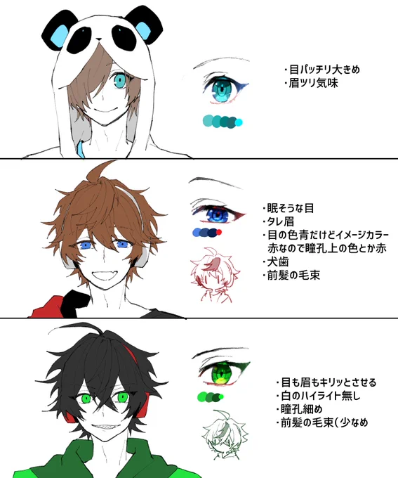 わ✋の描き分けと目に使ってる色等(正直目の色とかその時の気分でベースも乗せていく色も変わっちゃう)
ミニキャラに関しては顔丸め、髪束を少なくして簡略化、目は大き目…装飾も簡略化してるくらいですかね🤔描き込みすぎず2～3等身で描けば……なんとかなる!はず!! 