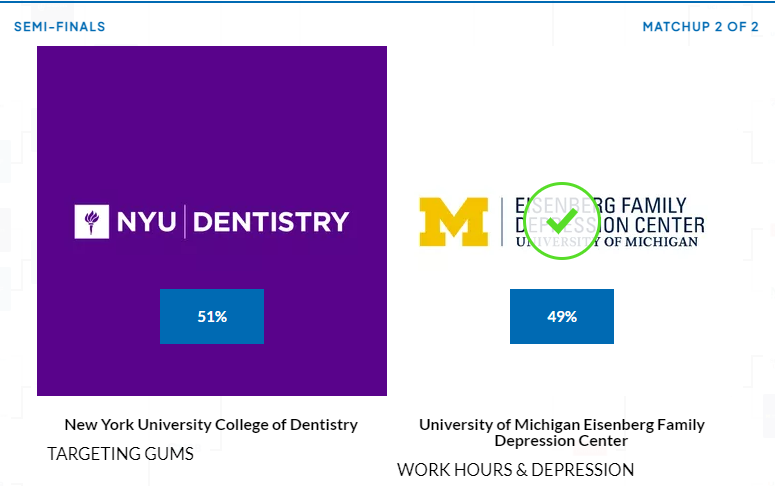 This round is the closest yet! After taking the lead, we're slightly trailing once again in #STATMadness.

Help @umich #depression research advance to the final round and cast your vote today and again tomorrow before midnight EDT.

statnews.com/feature/stat-m…