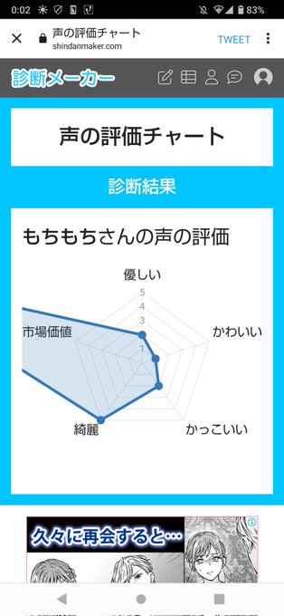  悪魔の美声と話術で世の女性達をトリコに😏因みにサザエさんの花沢さんみたいな私はこんなのでした😅 